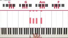 پیانو-پیانونوازی-تکنوازی پیانو-نواختن پیانو-آموزش ساده و سریع پیانو