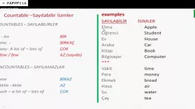 یادگیری رایگان ترکی-آموزش زبان ترکی با آهنگ و فیلم-( اموزش افعال و مصدر )