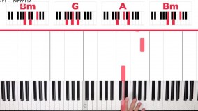 پیانو-آموزش آنلاین پیانو-آموزش پیانو به سبکی آسان