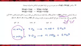 تدریس خصوصی شیمی دهم کنکور تجربی با بهترین استاد شیمی کنکور تهران