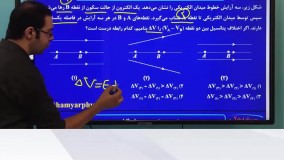 ️حل تست کنکور تجربی ۱۴۰۱ توسط محمد پوررضا از بهترین مدرسان فیزیک کنکور