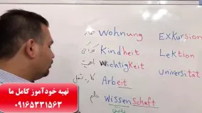 سریعترین روش آموزش جنسیت و آرتیکل اسم در زبان آلمانی