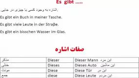 آموزش لغات آلمانی و مکالمه آلمانی از پایه تا پیشرفته