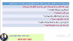 قویترین روش آموزش مکالمه  ، لغات  و قواعد زبان عربی عراقی ، خلیجی (خوزستانی)